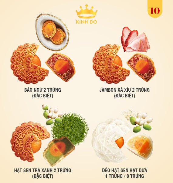 Kinh Do Mooncake - Combo 10